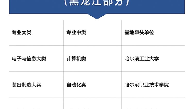 如何甄别上海企业培训机构，揭秘十大品牌背后的真相